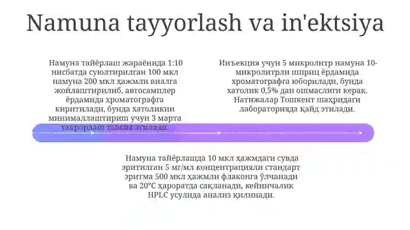 Xromatografik Analiz Usullari 4