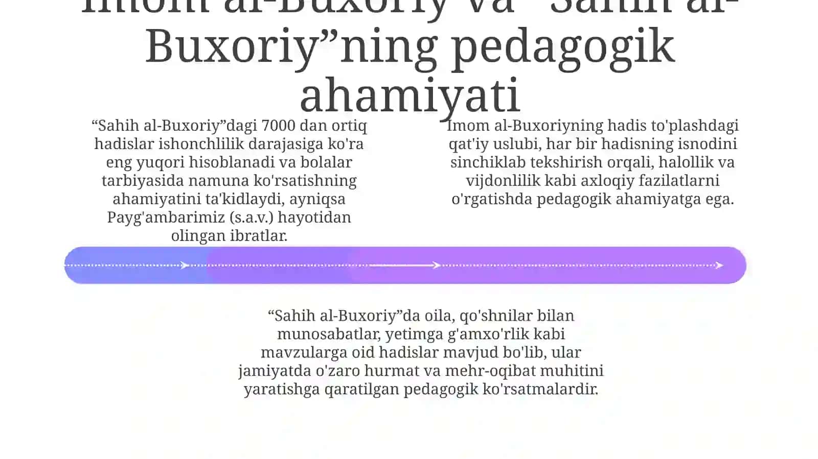 Buyuk hadisshunos olimlar va ularning asarlari xalq pedagogikasi manbasi sifatida 4