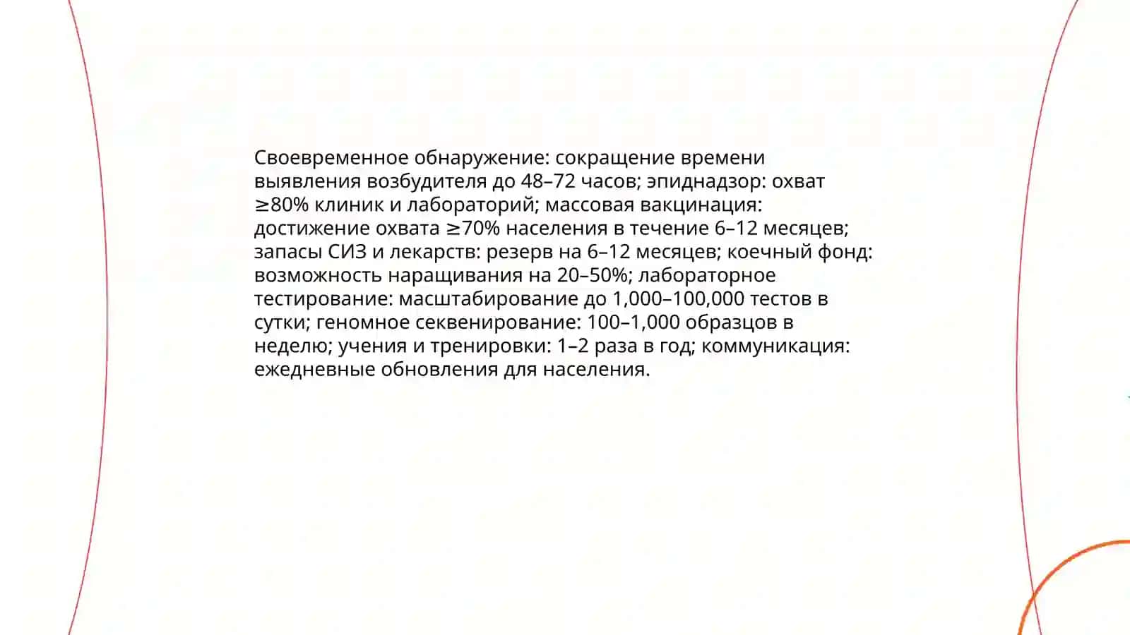 Актуальные проблемы медицины 4