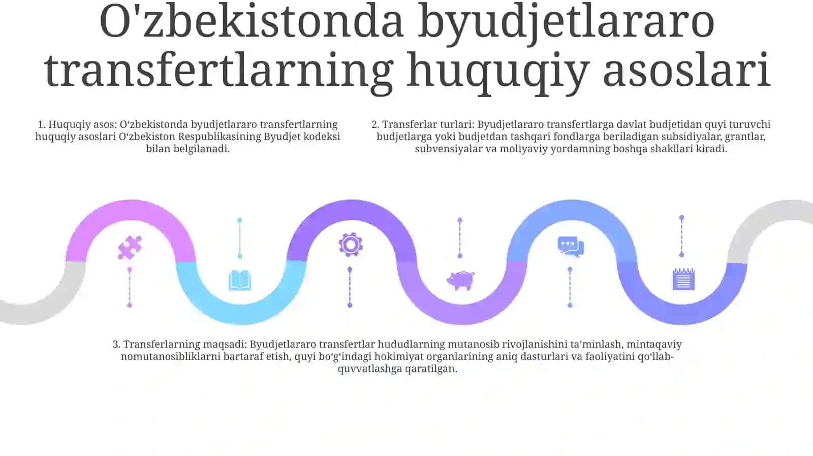 Byudjetlararo Transfertlar 4
