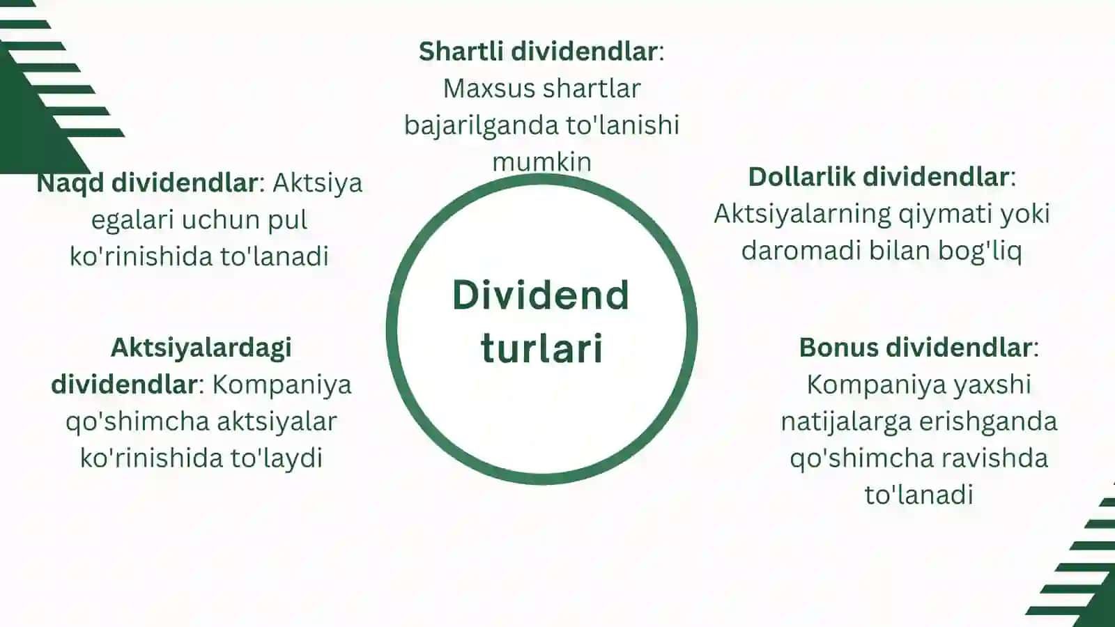 DIVIDEND SIYOSATI VA ICHKI MOLIYALASHTIRISH 4