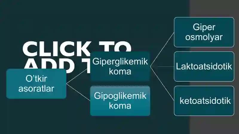 Qandlidiabetning Surunkali asoratlari 4