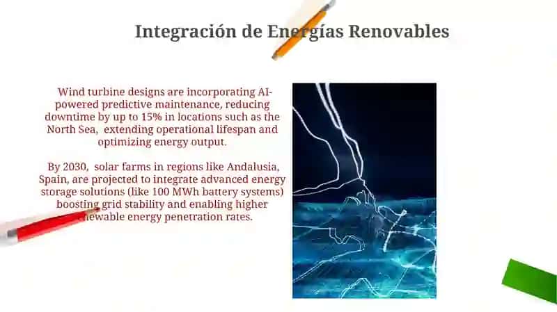 Future Trends in Electrical and Electronic Devices: AI, IoT, and Renewable Energy Integration 4