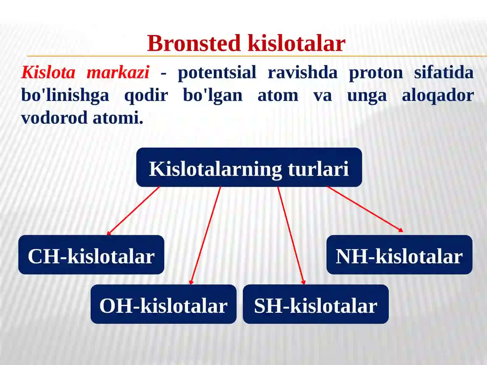 Kislota-bаsolik zarjlar 4