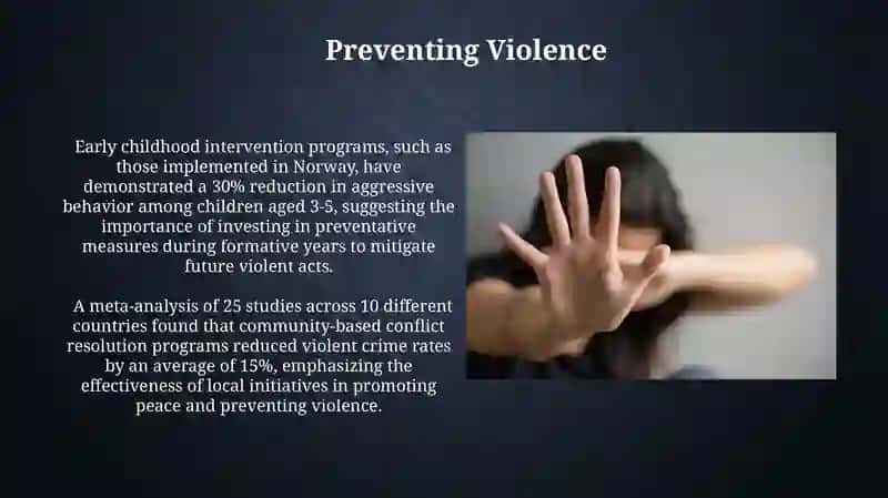 Violence 4
