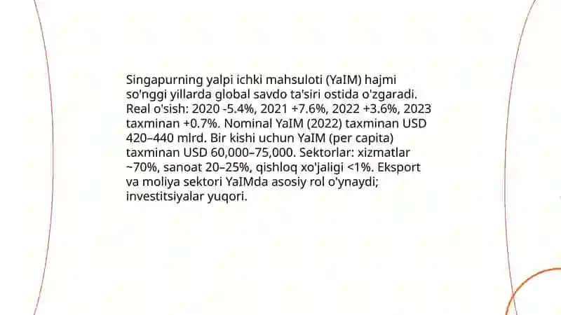 Singapur davlati iqtisodiyoti 4