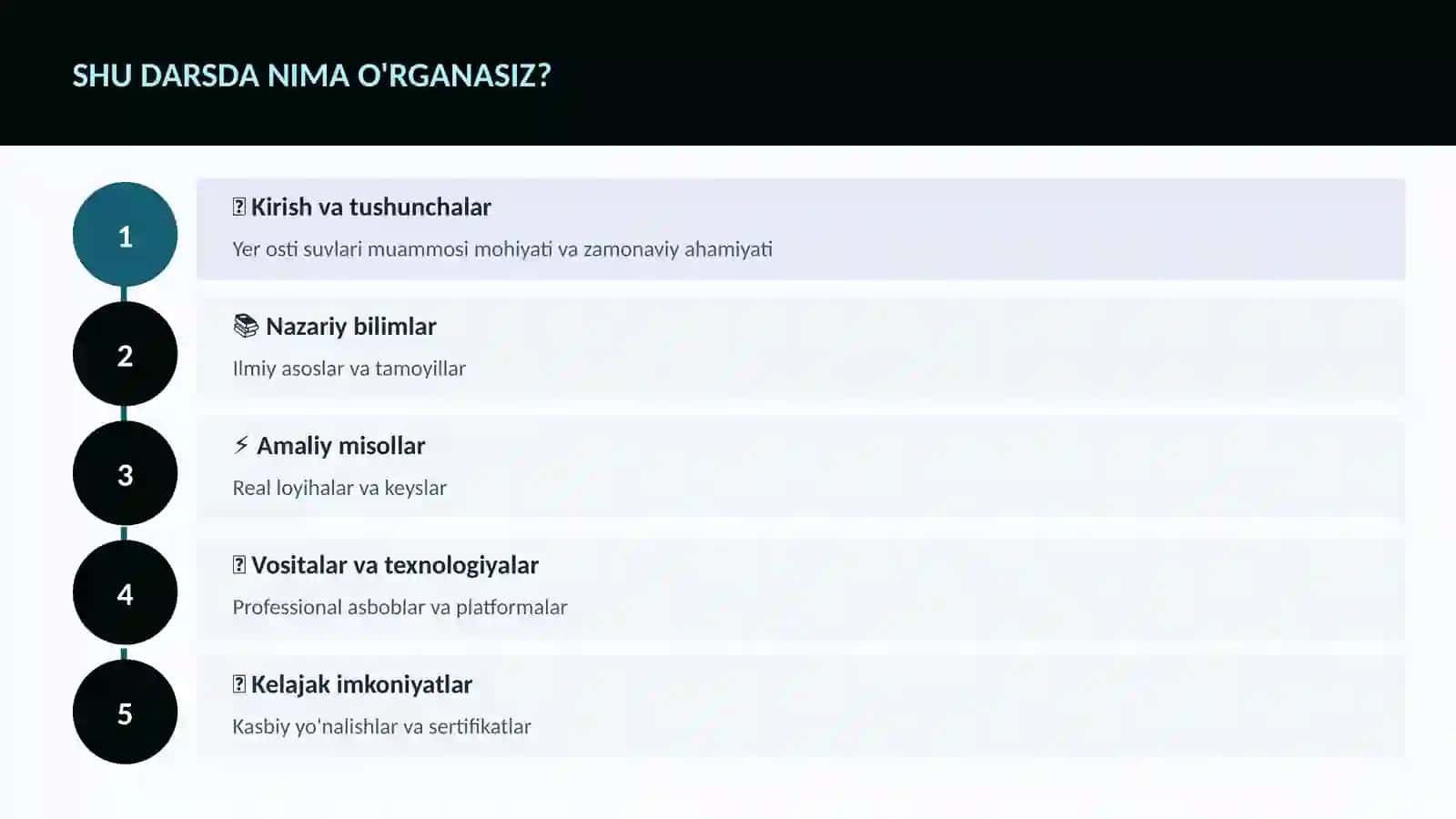 Yer osti suvlari muammosi 4