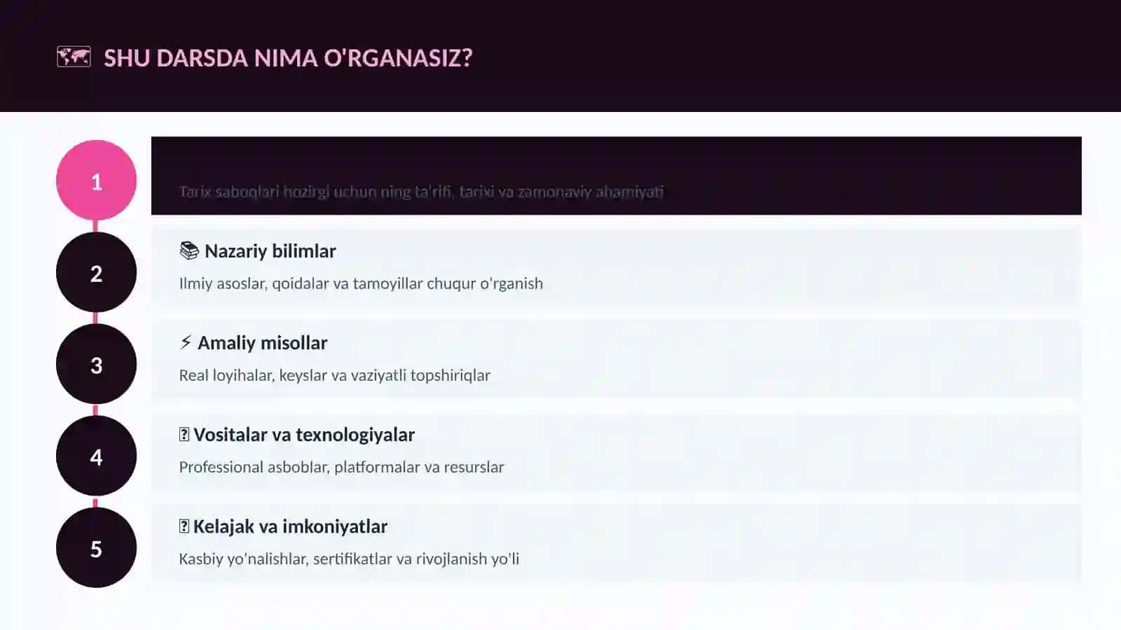 Tarix saboqlari hozirgi uchun 4