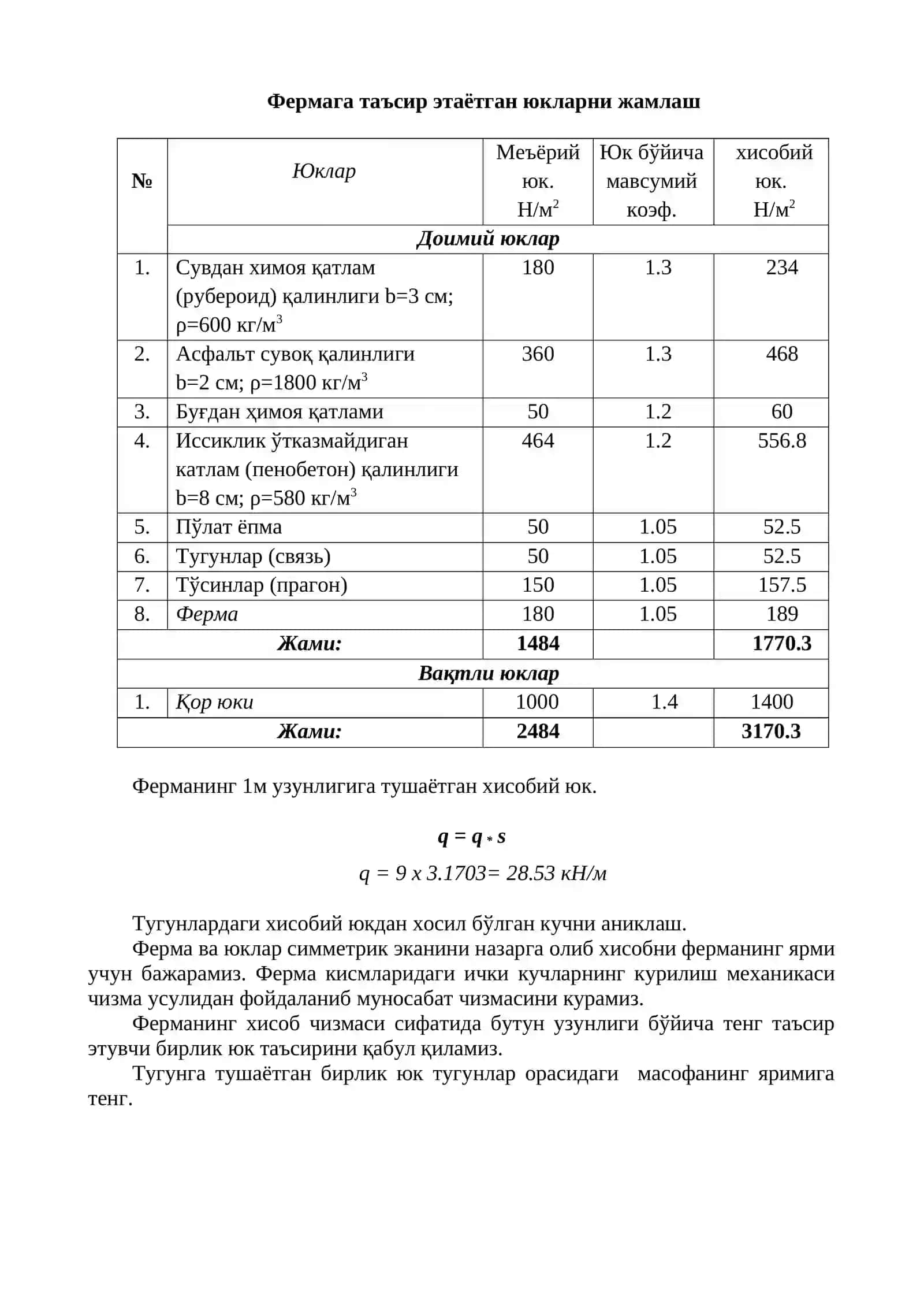 ПАРАЛЛЕЛ КАМАРЛИ МЕТАЛЛ ФЕРМАНИ 4