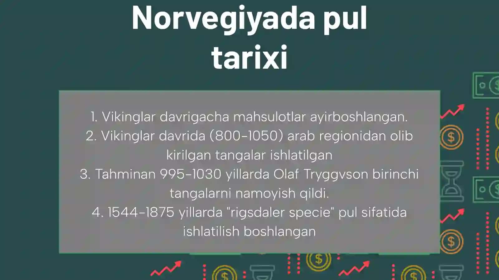 Norvegiyaning pul tizimi 4
