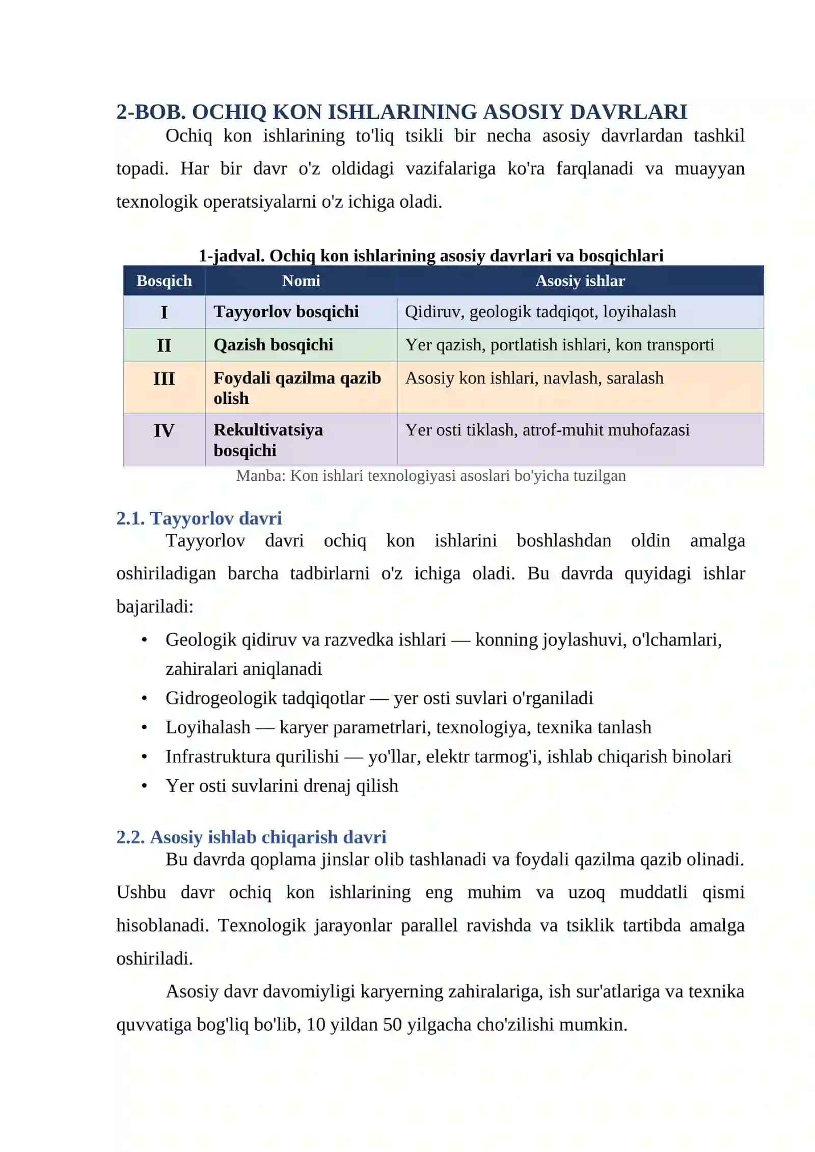 Ochiq kon ishlari davrlari va bosqichlarining texnologik asoslari va ularning tahlili 4