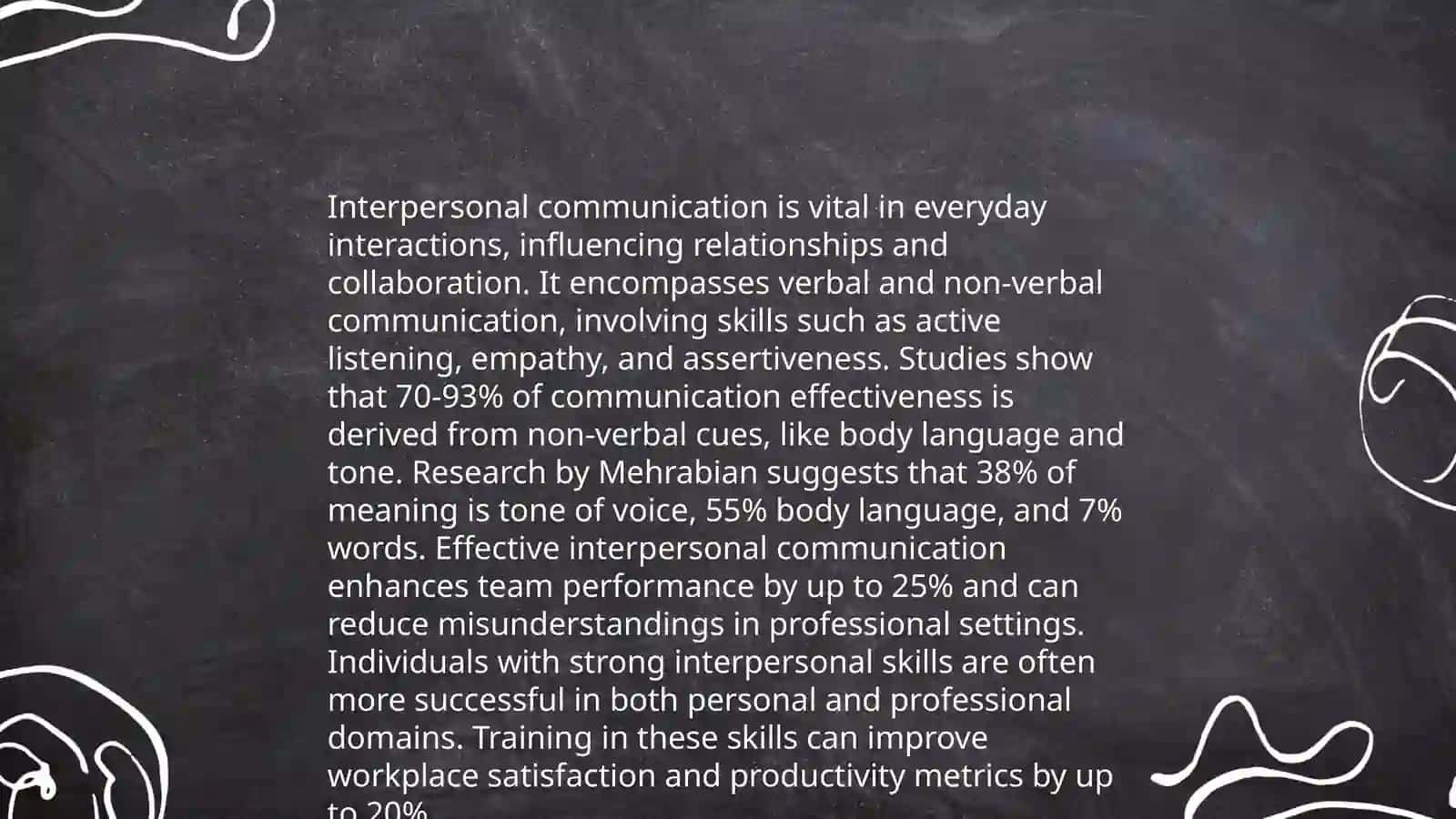 Communication 4