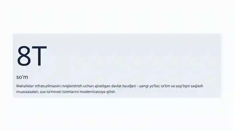 Hududiy rivojlanish dasturlari 4