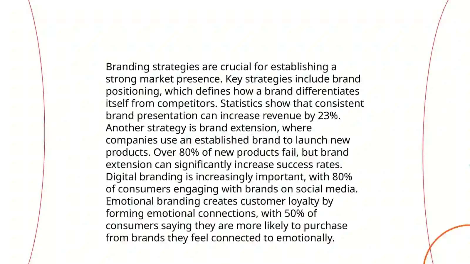 Famous Brands 4