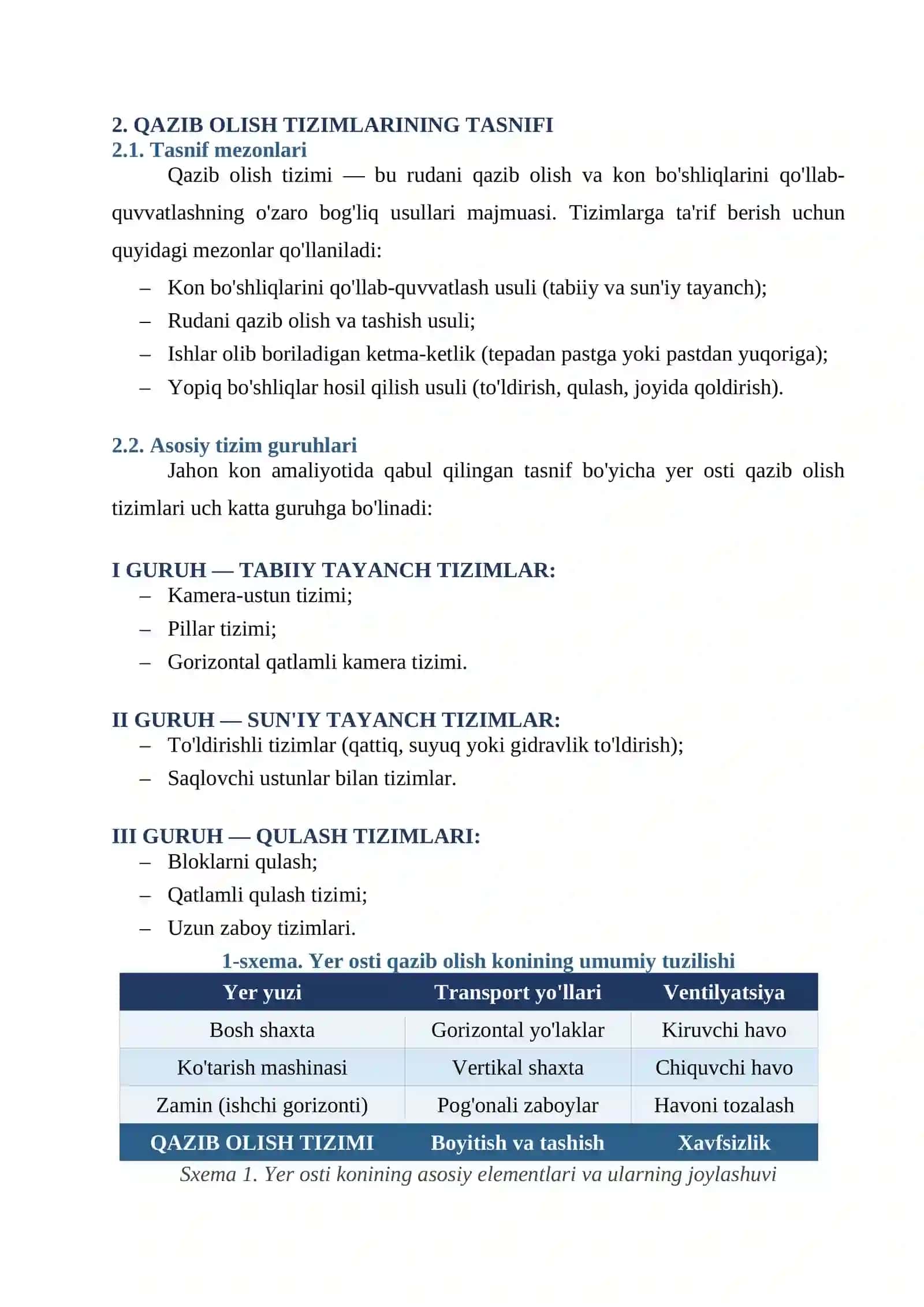 NОRUDA FOYDALI QAZILMALARNI YER OSTI USULIDA 4