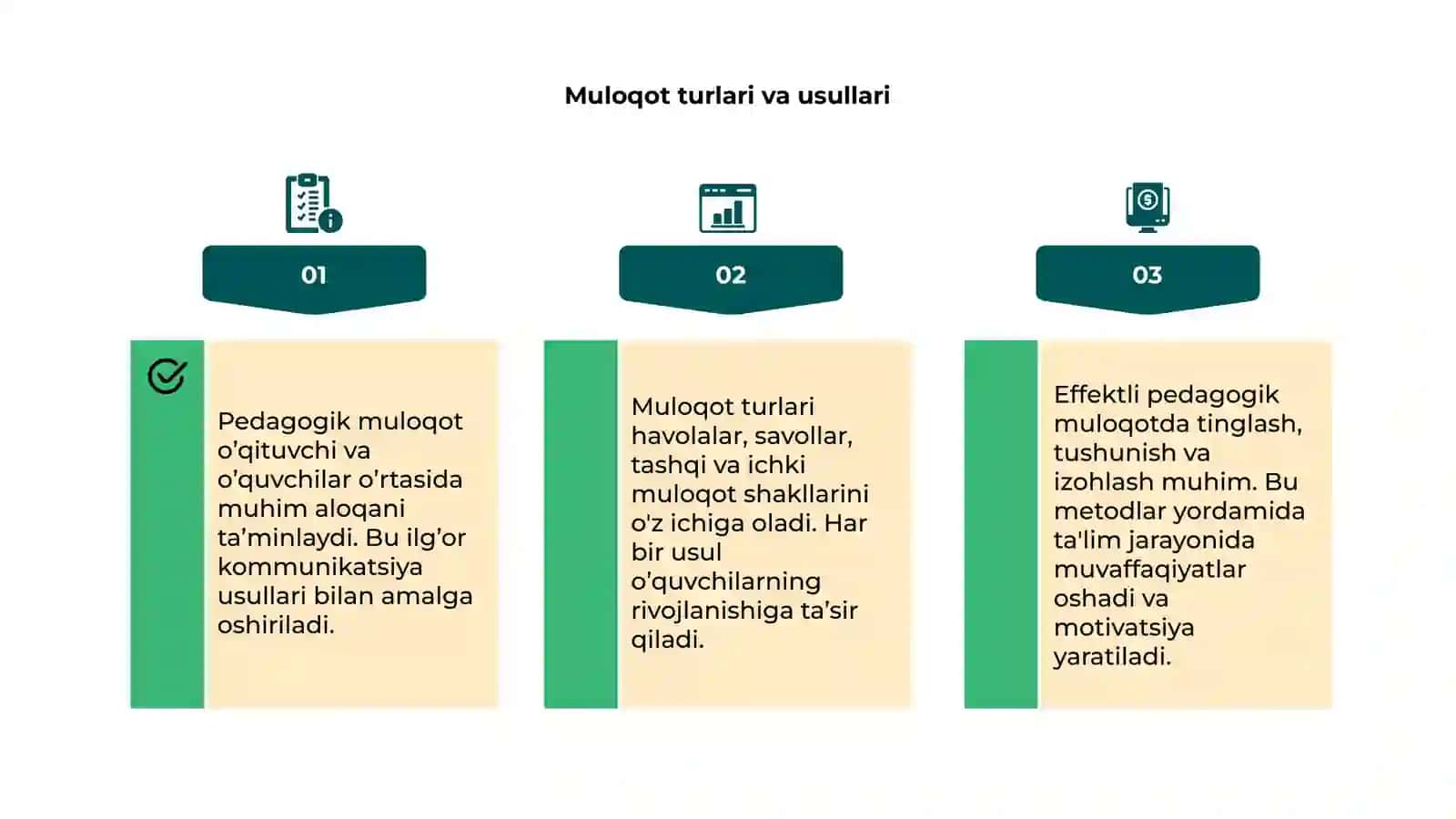Pedagogik muloqot 4