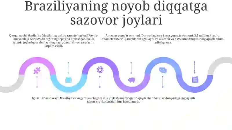 Braziliya Turizmi 4