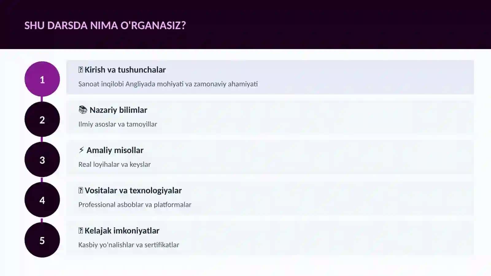 Sanoat inqilobi Angliyada 4