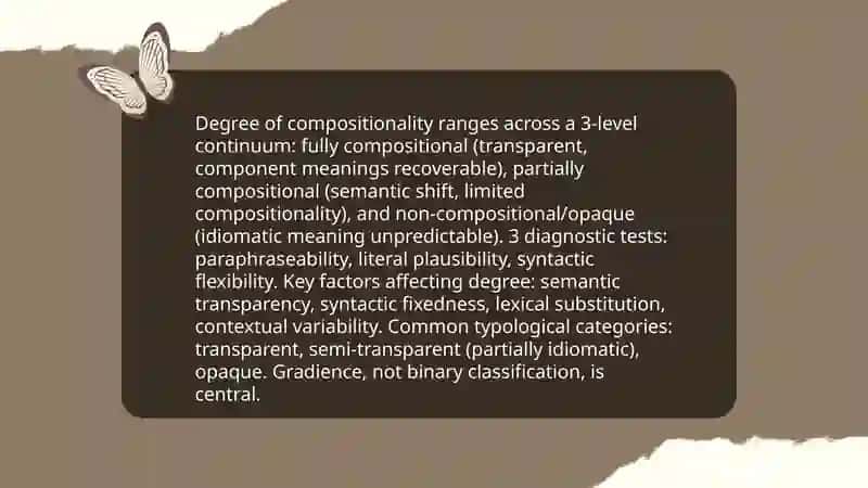 idioms and pharaseological Units: Typological Features 4