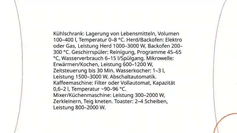Die Küche 4