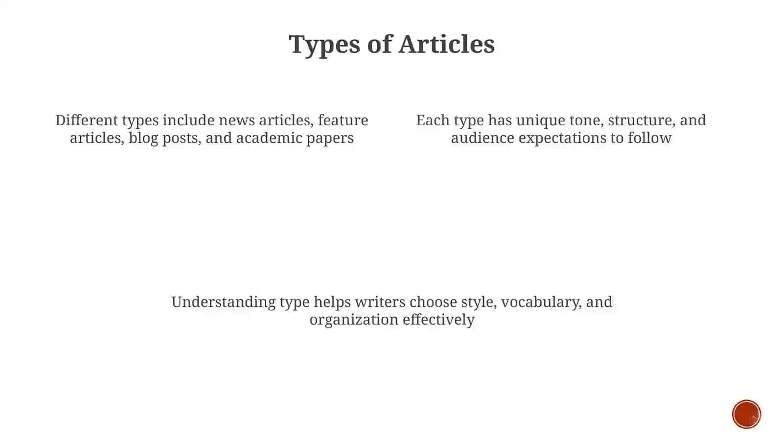 Article writing 4