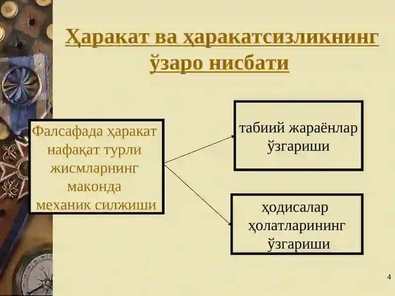 Ҳаракат ва ривожланиш 4