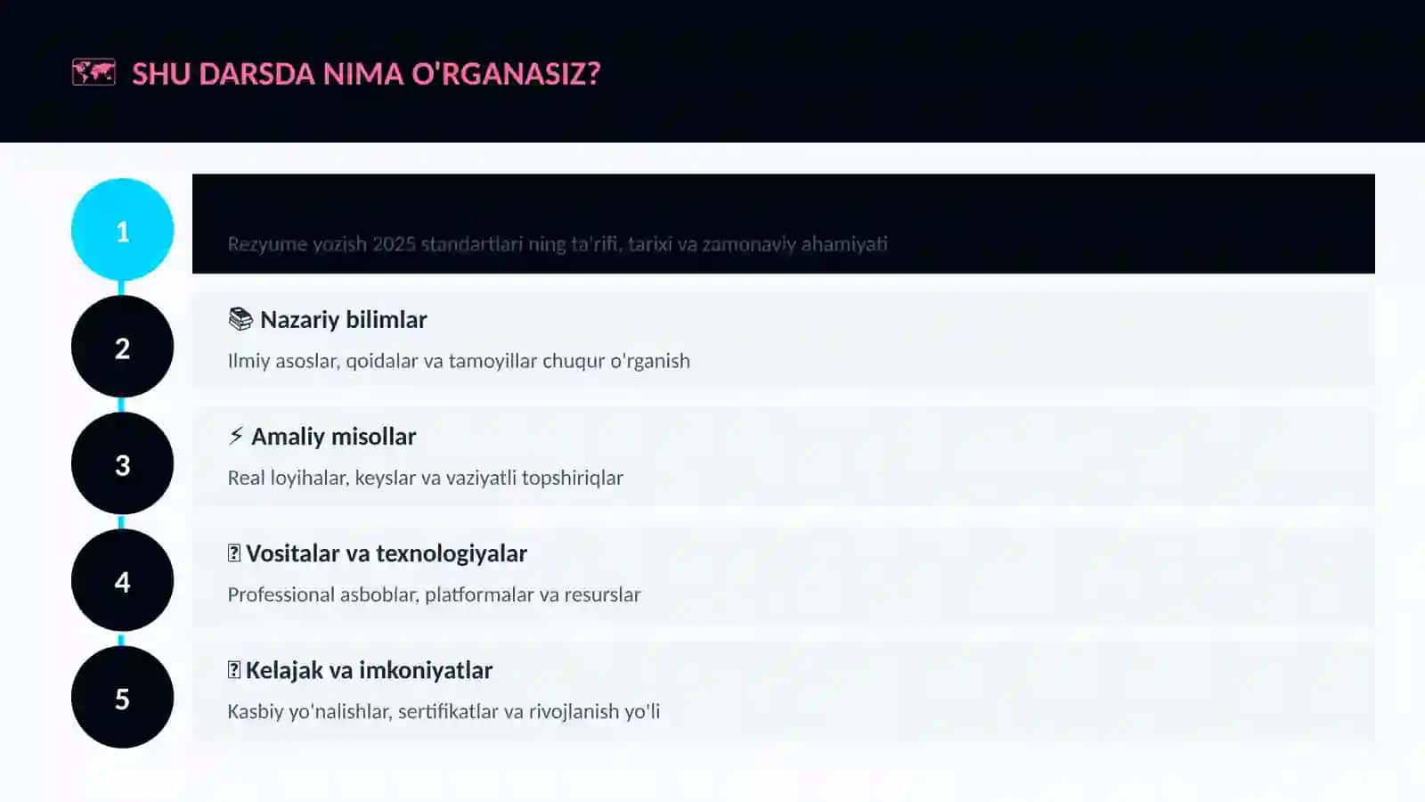 Rezyume yozish 2025 standartlari 4