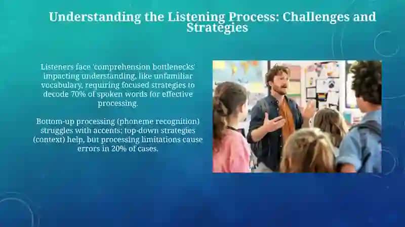 Unlocking Comprehension: Teaching Listening and Reading 4