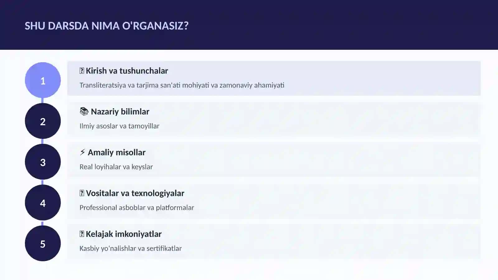 Transliteratsiya va tarjima san'ati 4