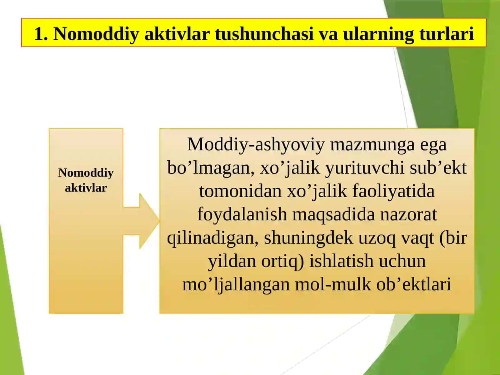 Nomoddiy aktivlar hisobi 4