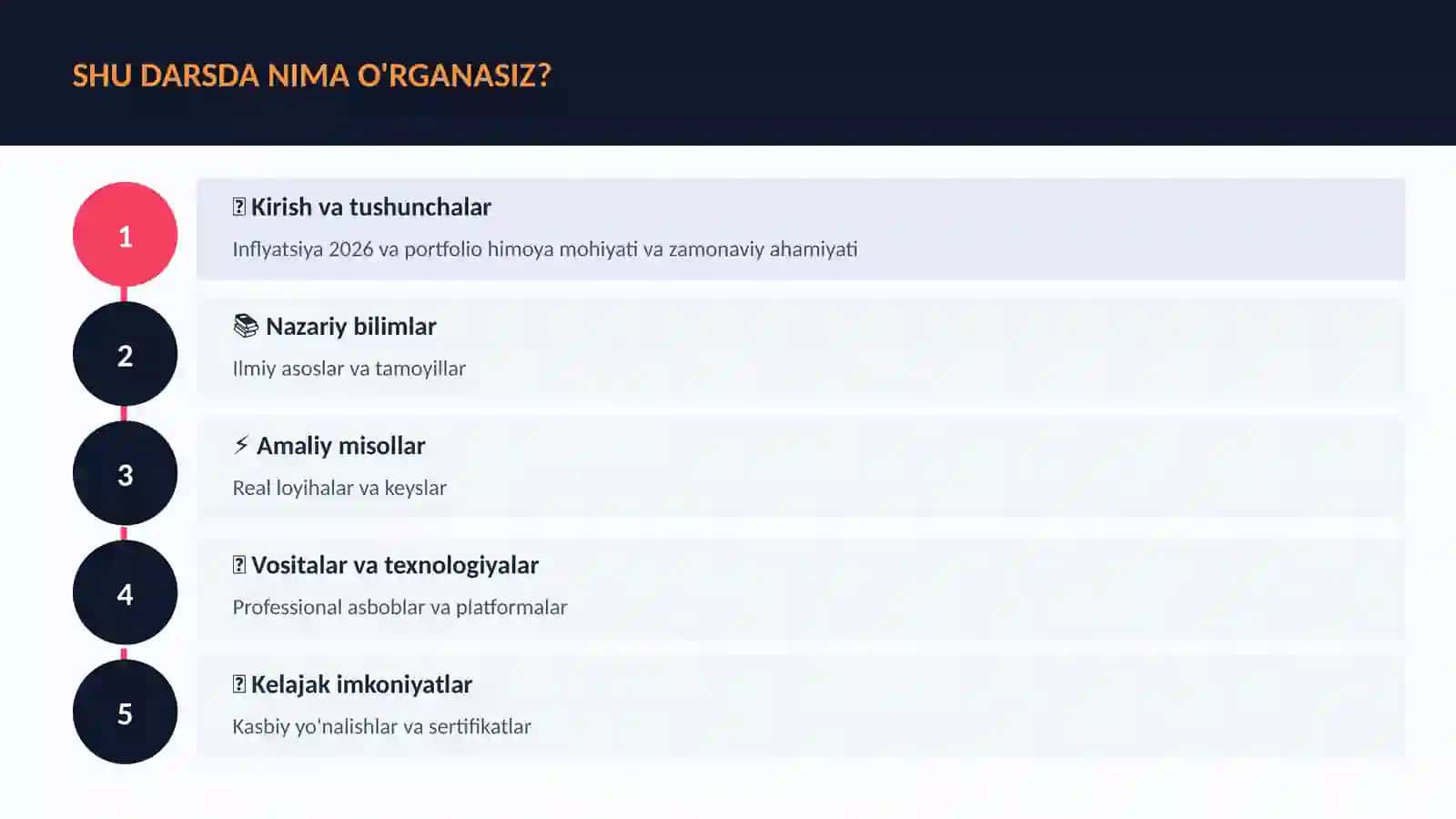 MOLIYA VA INVESTITSIYA 2026 4