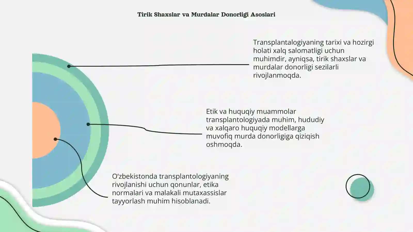 Transplantalogiya tarixi va holati 4