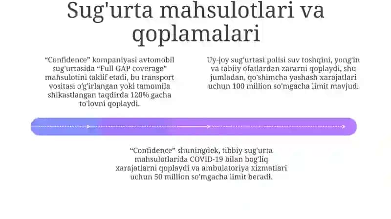 Ishonch sug'urta kompanyasi 4