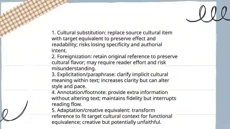 ANALYZE FIVE DIFFERENT TRANSLATION STRATEGIES 4