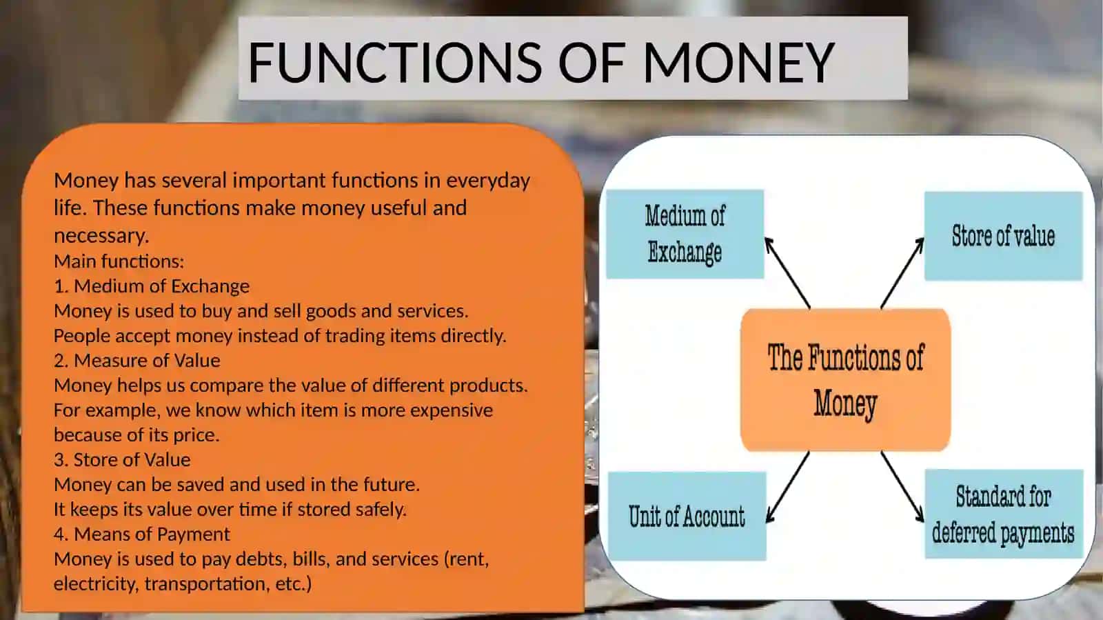 USING MONEY 4