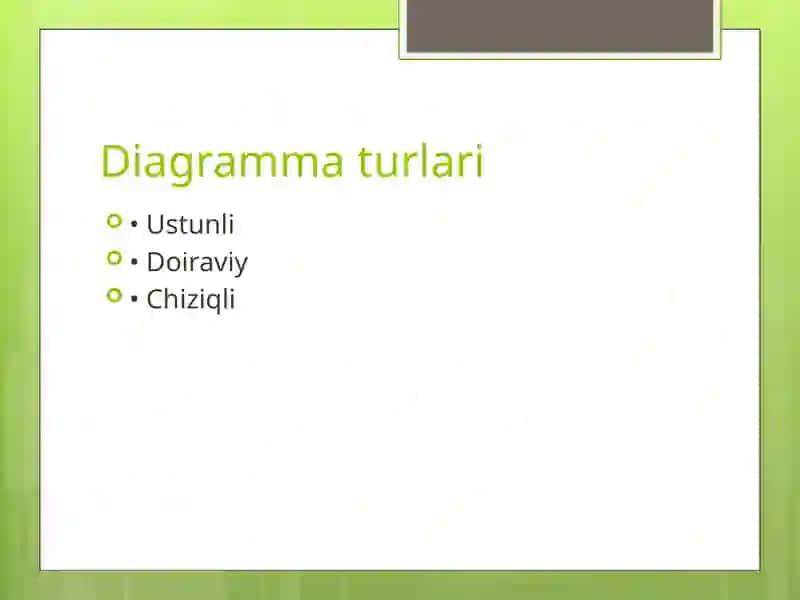Diagrammalar bilan ishlashni boshlash 4