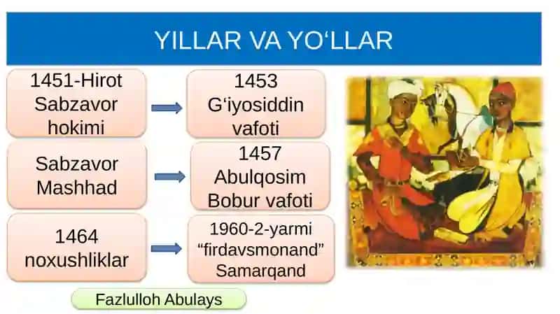 ALISHER NAVOIY 4