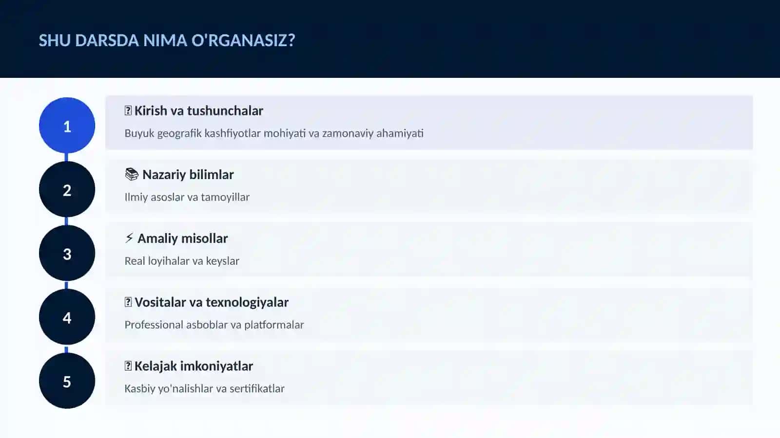 Buyuk geografik kashfiyotlar 4