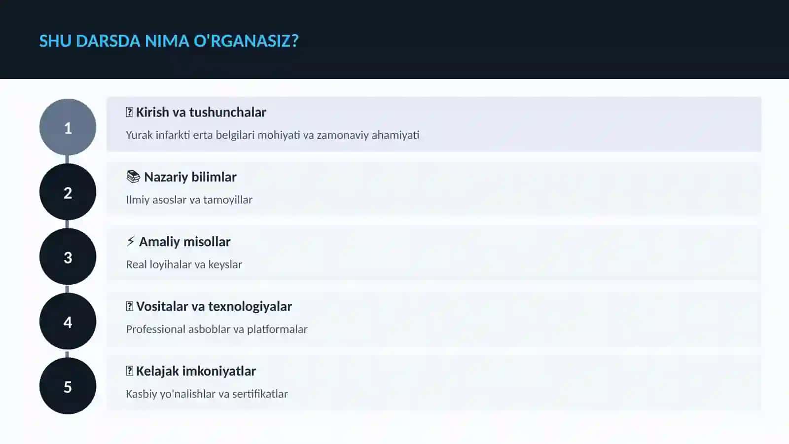 Yurak infarkti erta belgilari 4