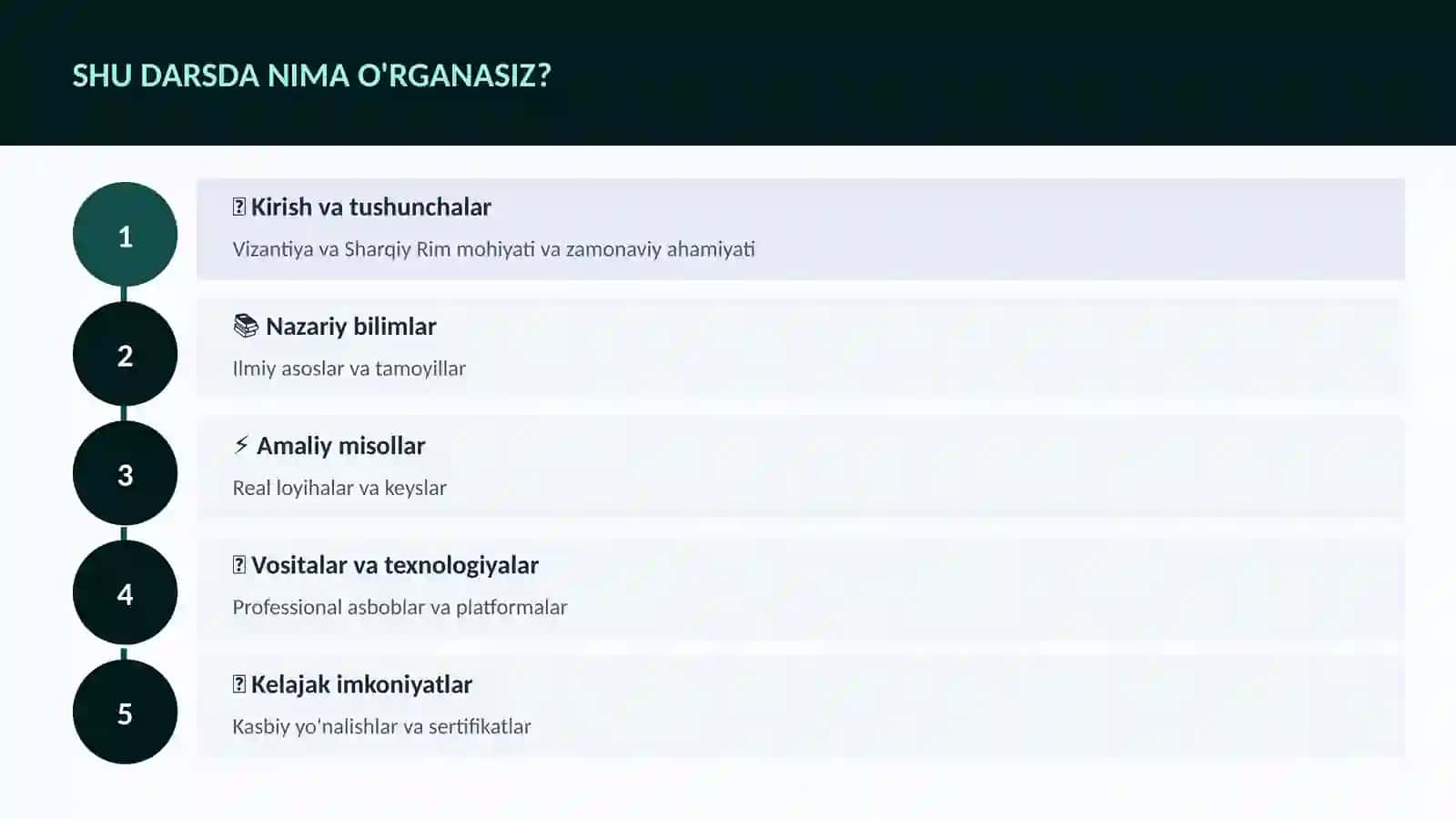 Vizantiya va Sharqiy Rim 4