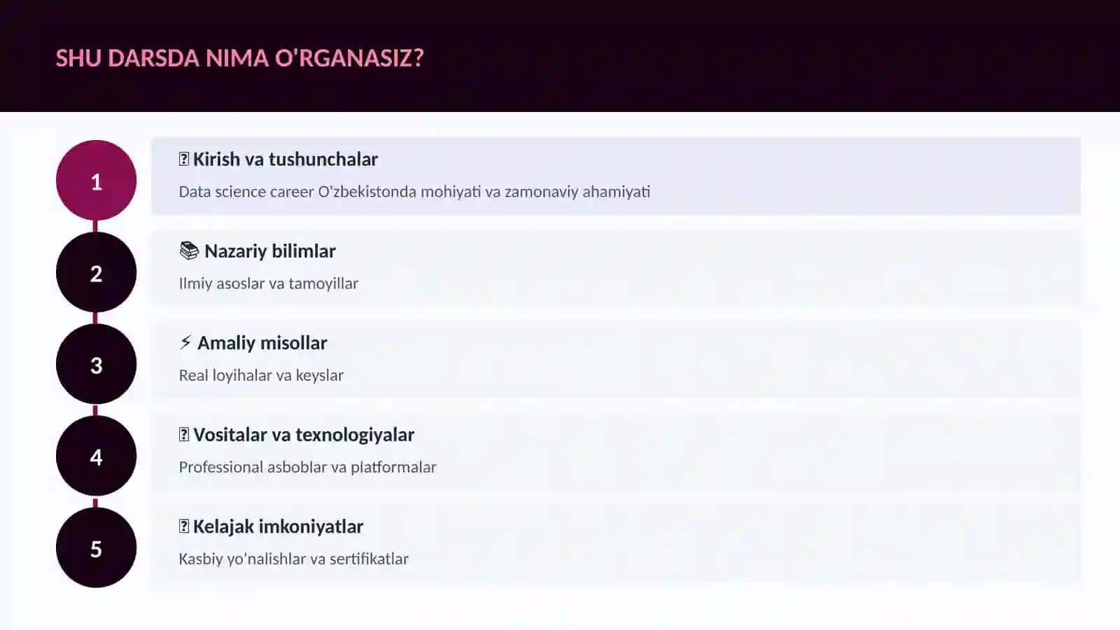 Data Science va Tahlil 4
