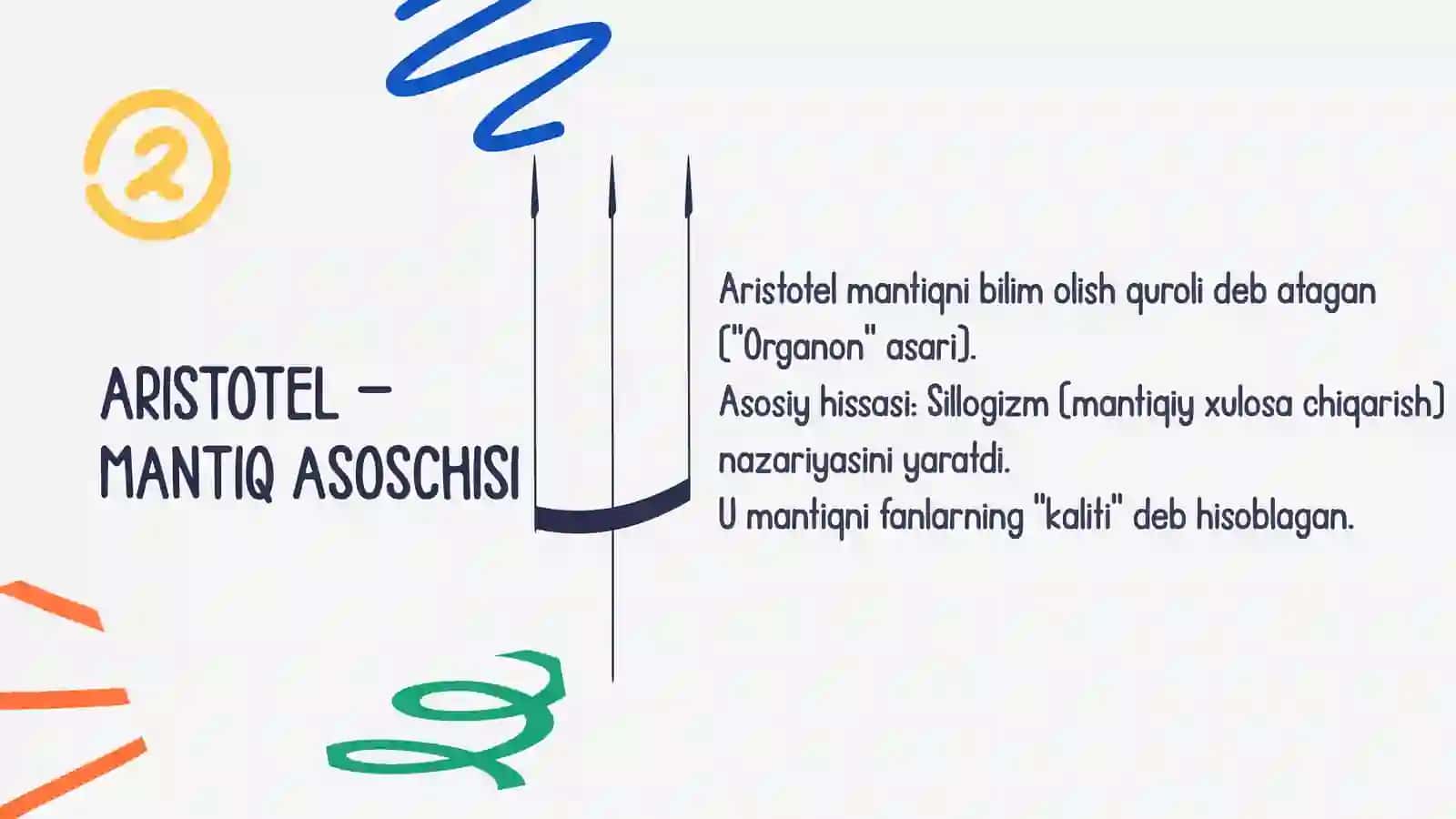MANTIQ FALSAFA 4