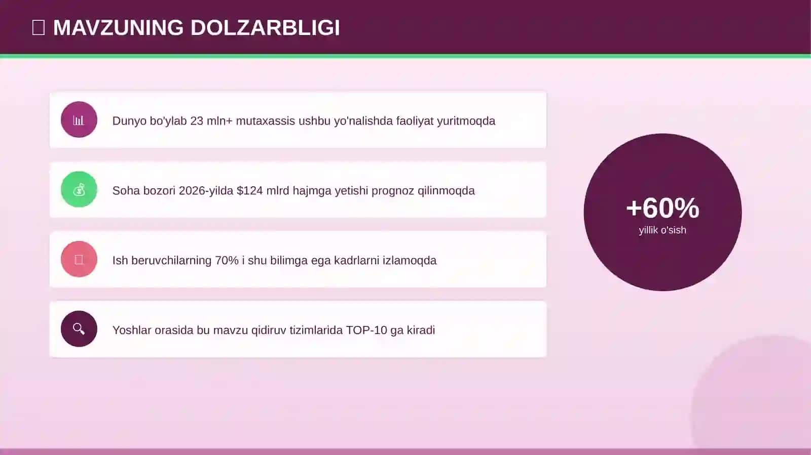 Professional Taqdimot 2026 4