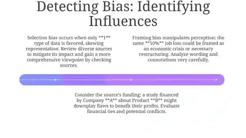 Identifying viewpoints 4