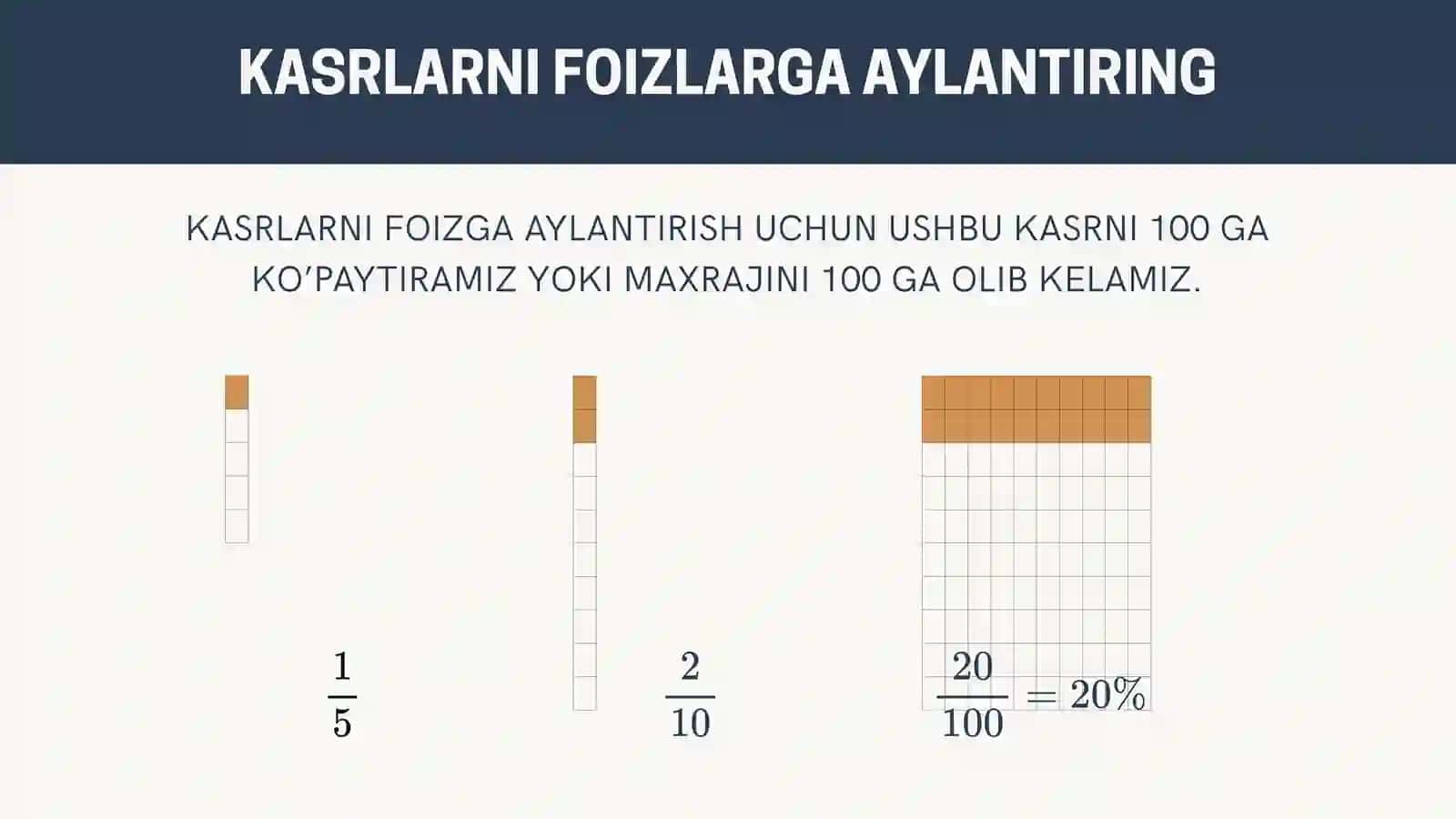 FOIZLAR 4