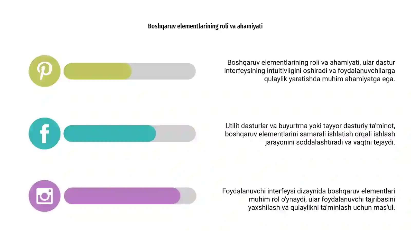 Foydalanuvchi interfeysining asosiy elementlari 4