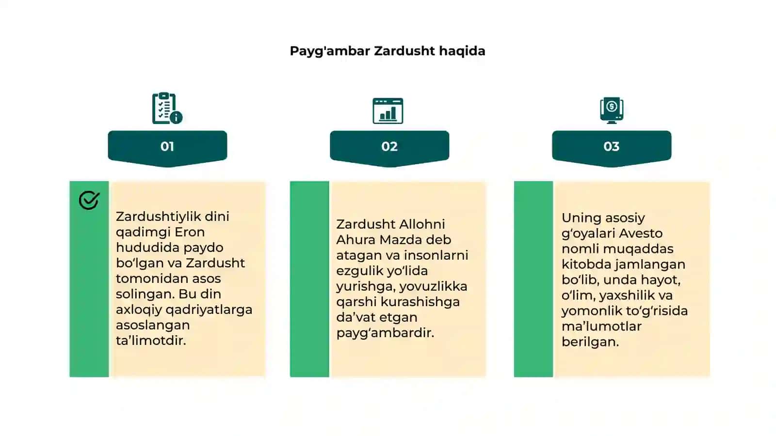 Zartushtiylik dini 4