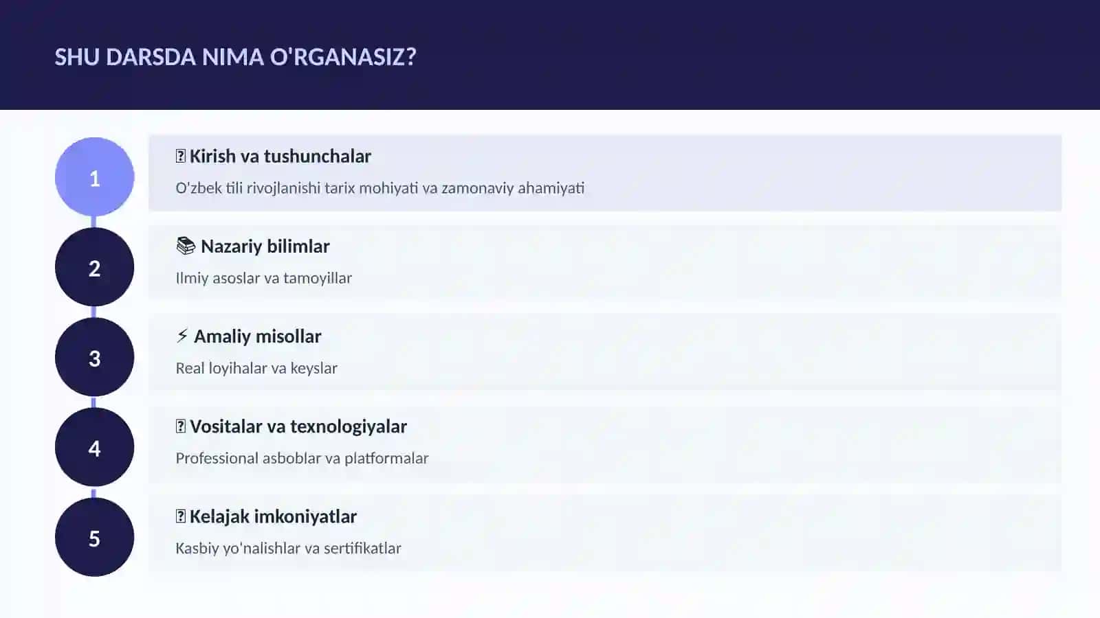 O'zbek tili rivojlanishi tarix 4