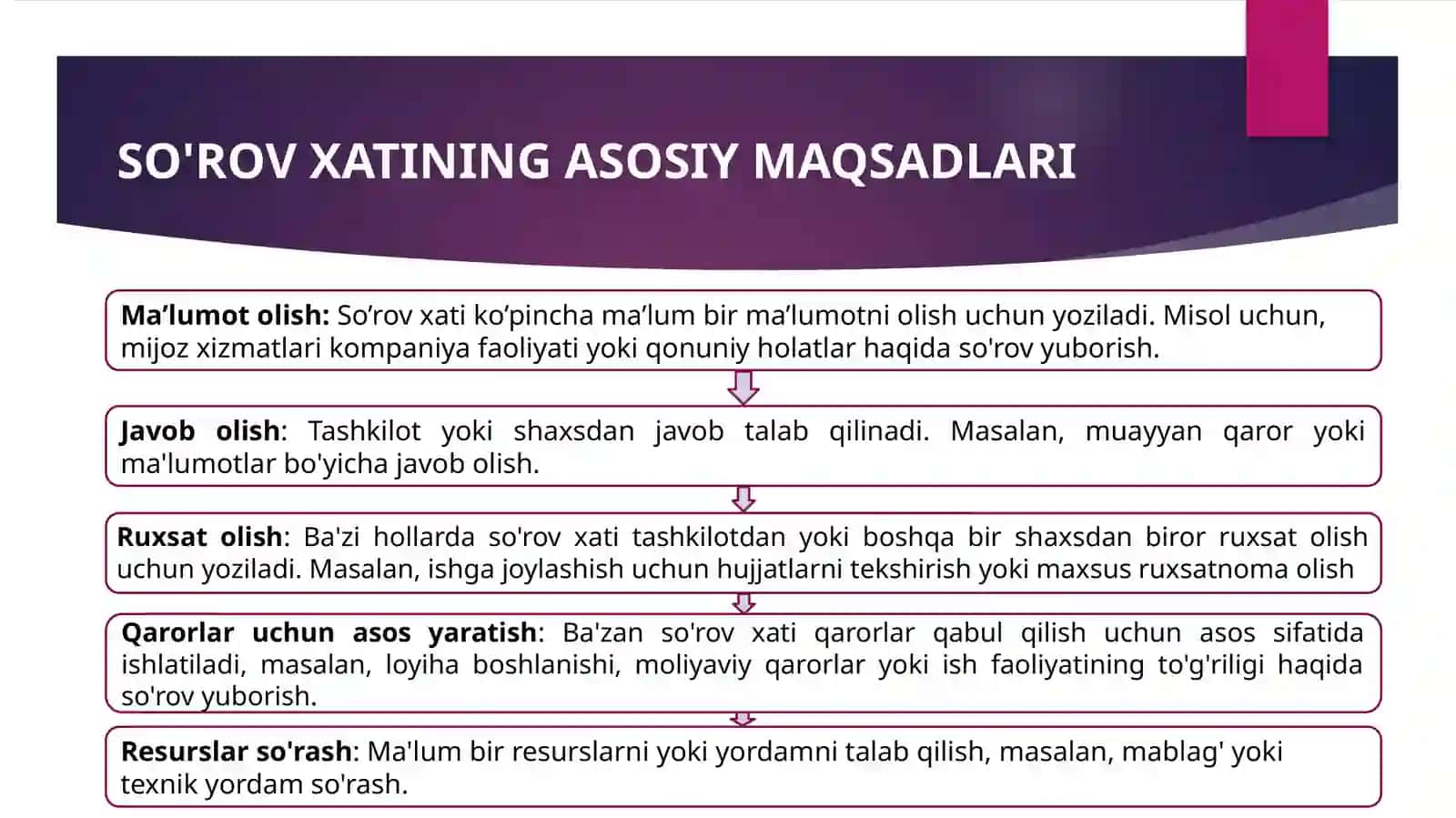 SO’ROV XATI 4
