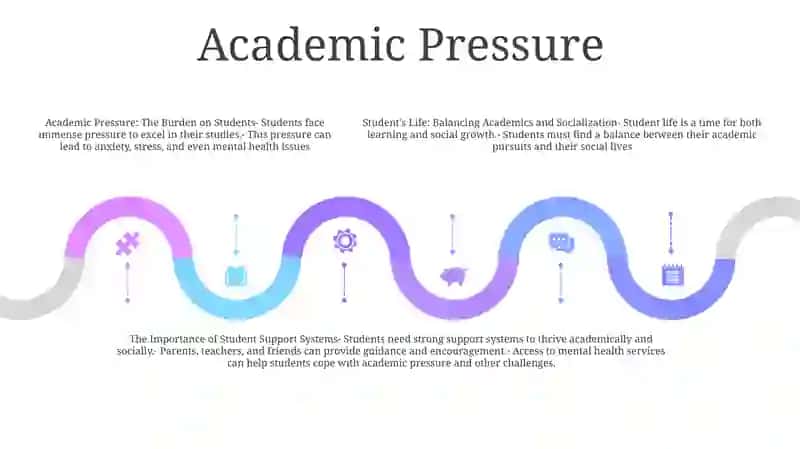 Student'S Life Mavzusida Essay 4